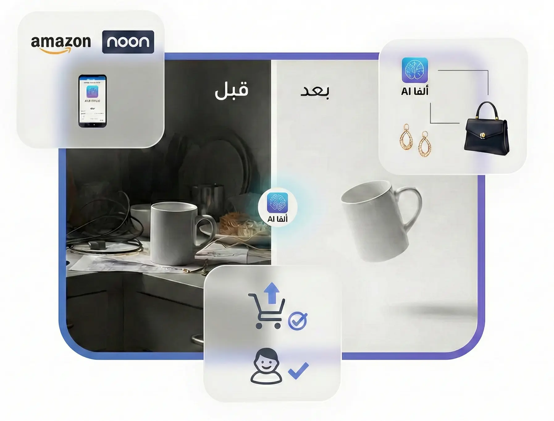 مصمم صور المنتجات الذكي